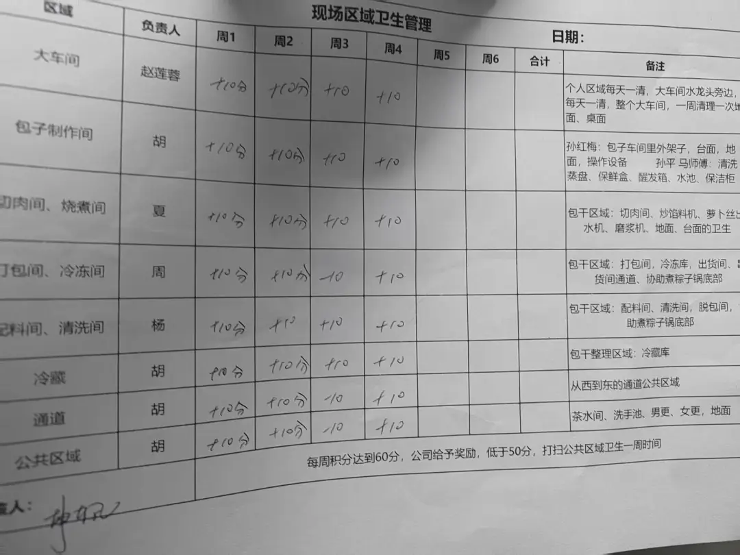 功道云团队-助力京来居实现人才与效益双增长
